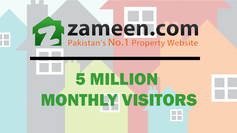 zameen_monthly_visitors